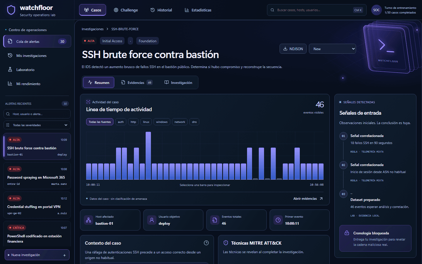 Consola de SOC-Simulator: cola de 30 alertas e investigación de fuerza bruta SSH con línea de tiempo de actividad.